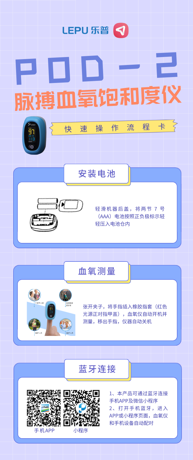 乐普血氧仪 家用指夹式脉搏血氧饱和度仪POD-2.png