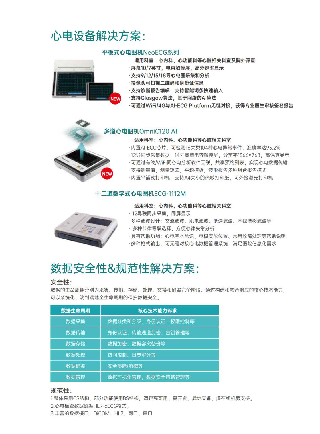 静态心电网络