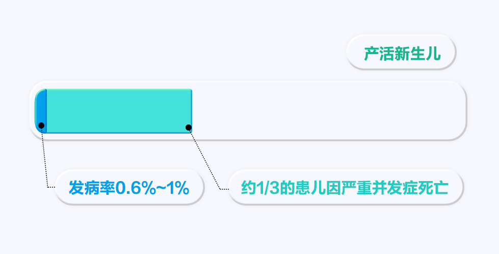 乐普掌式血氧仪助力新生儿先心病筛查