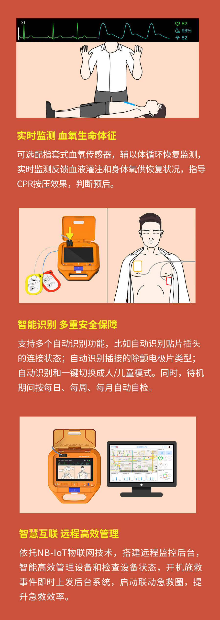 乐普LeAED自动体外除颤器