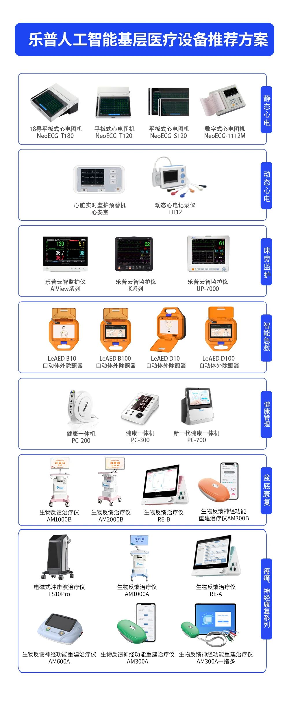 乐普人工智能基层医疗设备推荐方案