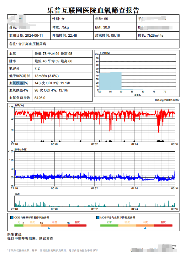 阻塞性睡眠呼吸暂停（OSA）