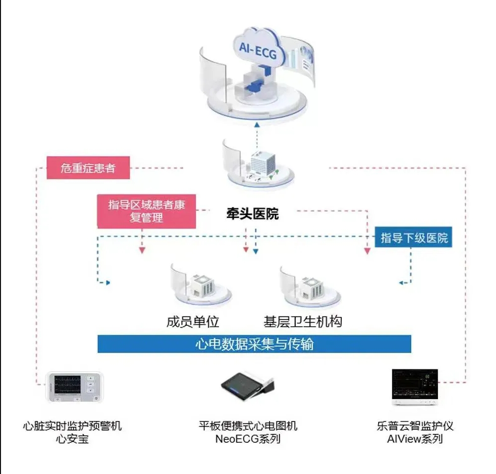 财政部 国家卫生健康委关于下达2024年医疗服务与保障能力提升（医疗卫生机构能力建设）补助资金（第三批）预算的通知