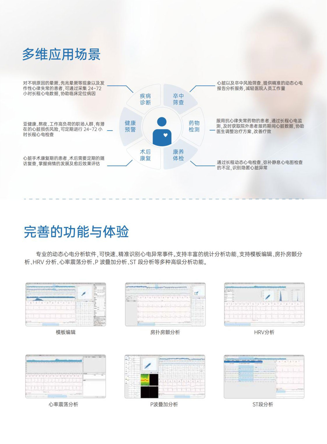 多导联动态心电