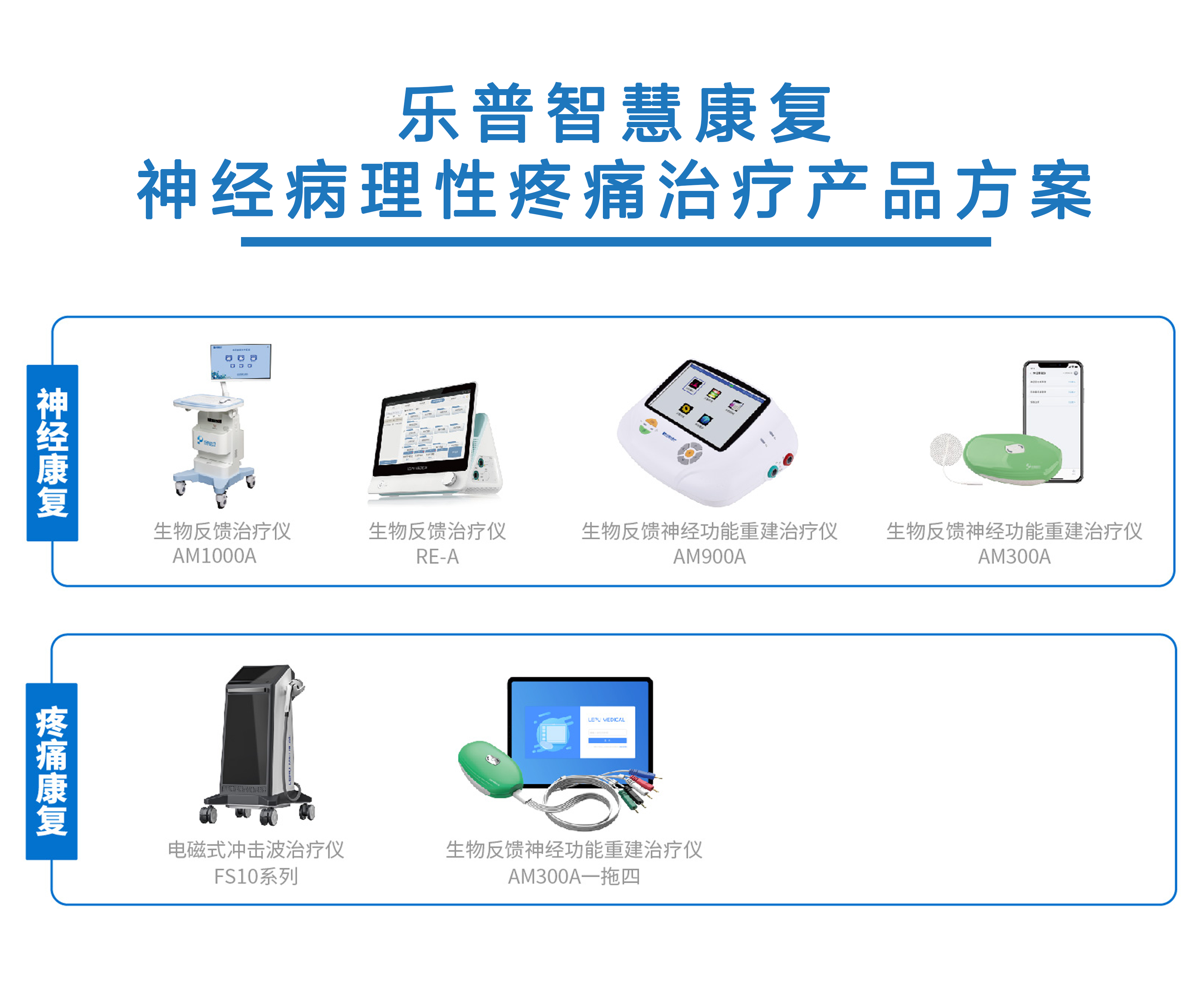 《中国神经病理性疼痛诊疗指南(2024版)》